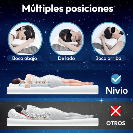 Almohada Ortopédica Anti-Ronquidos