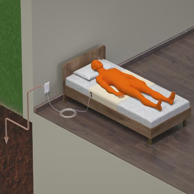 EarthSync™ Apaga Tu Cerebro y Duerme Toda la Noche Desde el Primer Día