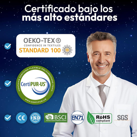 Almohada Ortopédica Anti-Ronquidos