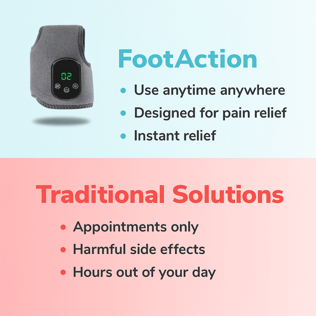 FootAction Implementation Force Recovery System