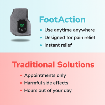 End Chronic Foot Pain & Reclaim Your Active Life with FootAction Protocol